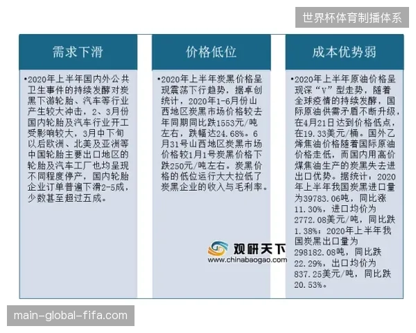 北美赛区赛事运营如何通过边缘部署消解赞助商权益呈现的压力